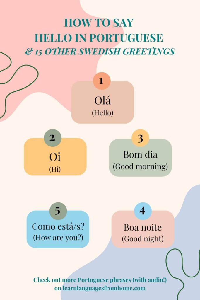 hello in portuguese pinterest image