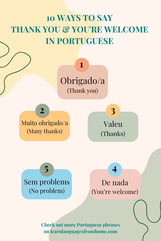 thank you in portuguese pinterest image