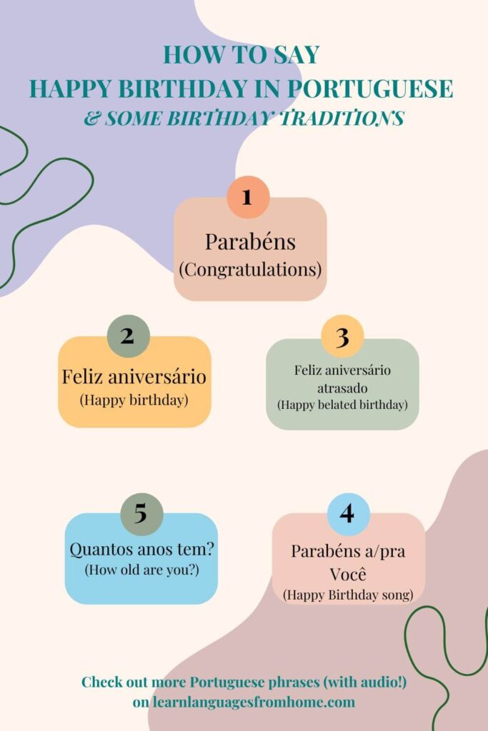 happy birthday in portuguese pinterest image