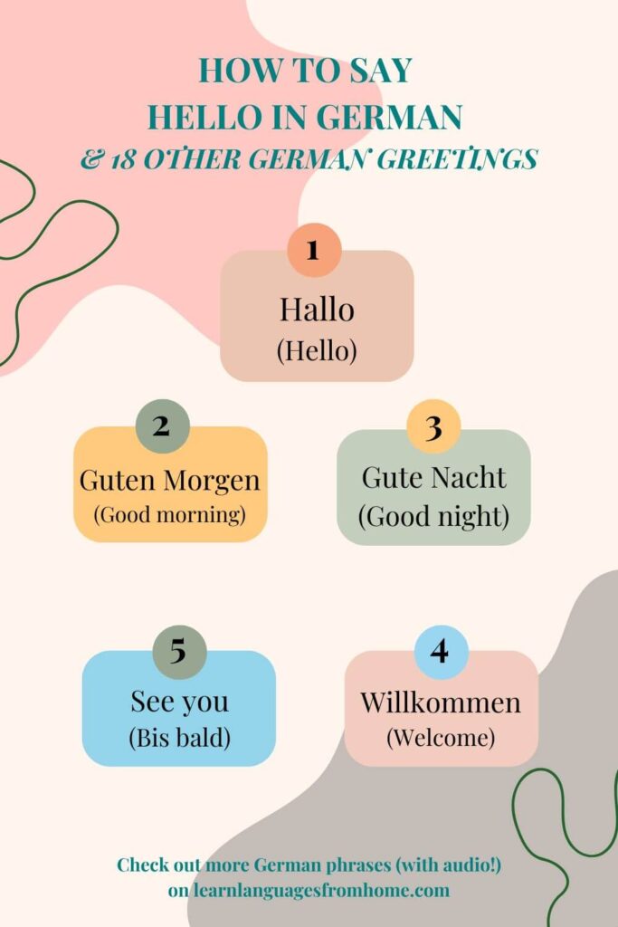 hello in german pinterest image