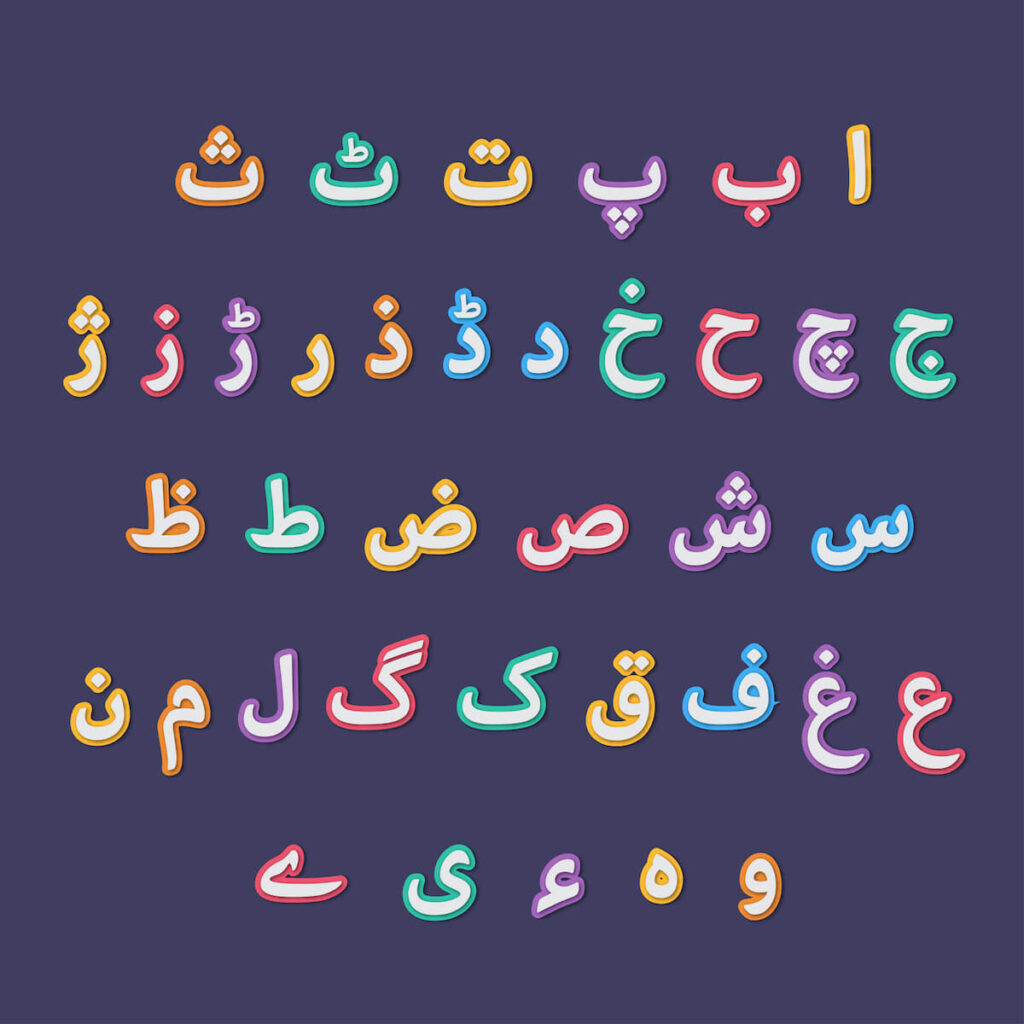 Urdu language alphabet letters