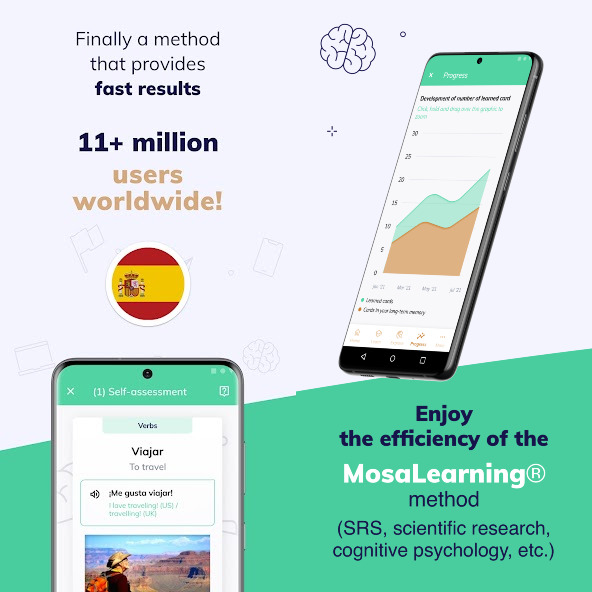 Learn Spanish on MosaLingua