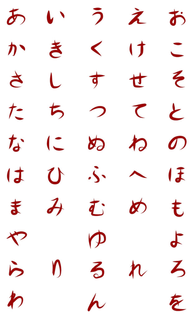 Set of Hiragana symbols