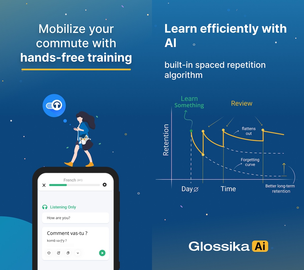 Glossika review
