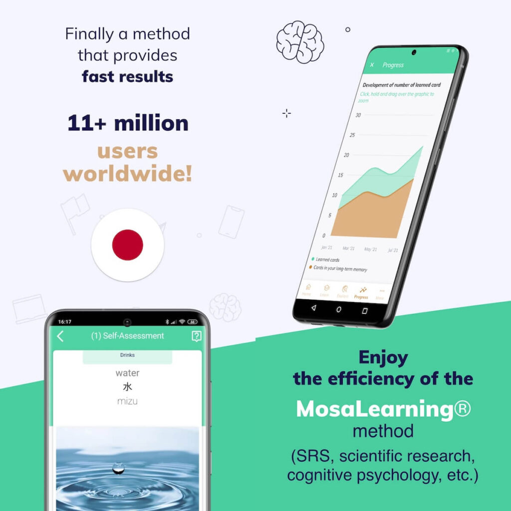 Learn Japanese on MosaLingua