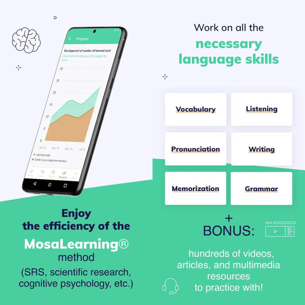 Learn languages on MosaLingua